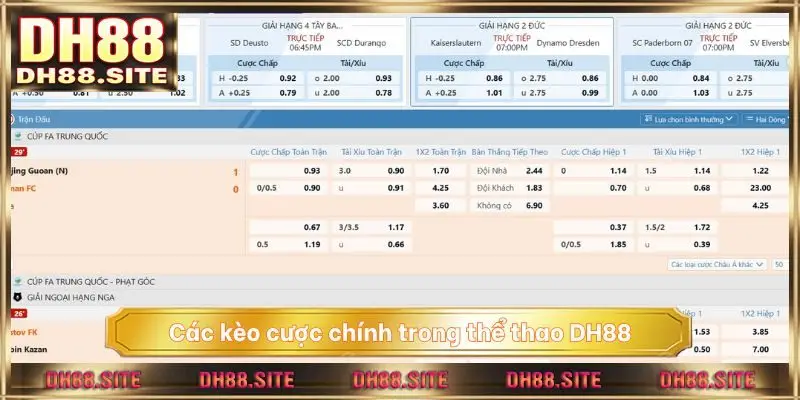 Các kèo cược chính trong thể thao DH88