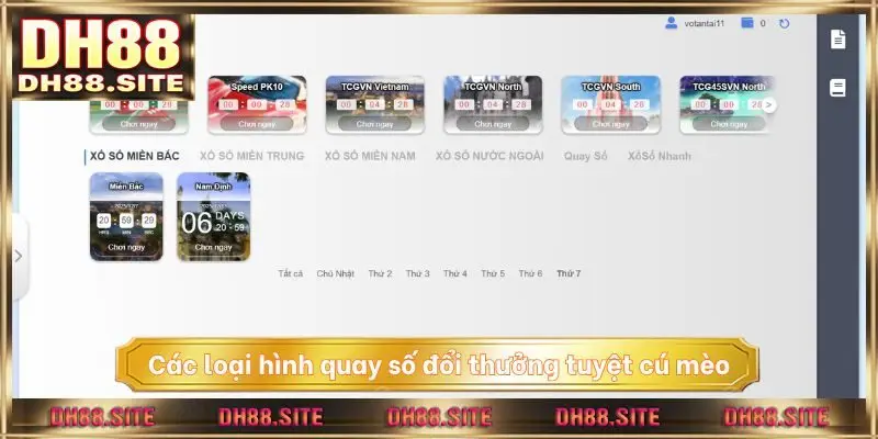 Các loại hình quay số đổi thưởng tuyệt cú mèo